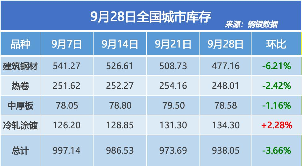 ff861d857a8c4272b6c4b8718c6c2e23.PNG