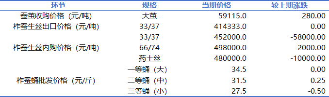 09db52cb9c444bbe8c1ff4ec8cbaef5d.png 09db52cb9c444bbe8c1ff4ec8cbaef5d.png