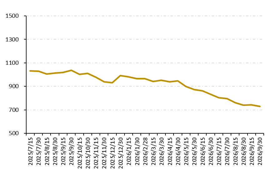 c88704ce778143bfa91b3eb0f9f44ff2.png c88704ce778143bfa91b3eb0f9f44ff2.png
