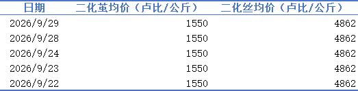 ca3b4f8392a344d5acb490f33cc387aa.png ca3b4f8392a344d5acb490f33cc387aa.png