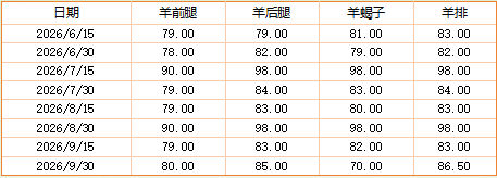 07d53b105fc043289db8d65aeb04f068.png 07d53b105fc043289db8d65aeb04f068.png