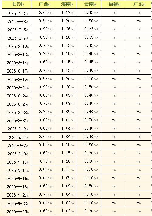 18fd18217c9b4492bfe8b690e48de23e.png 18fd18217c9b4492bfe8b690e48de23e.png