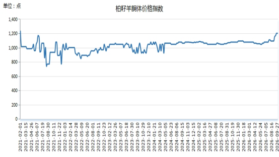 b375180f96b7434d9fbd64c0f1400a71.png b375180f96b7434d9fbd64c0f1400a71.png
