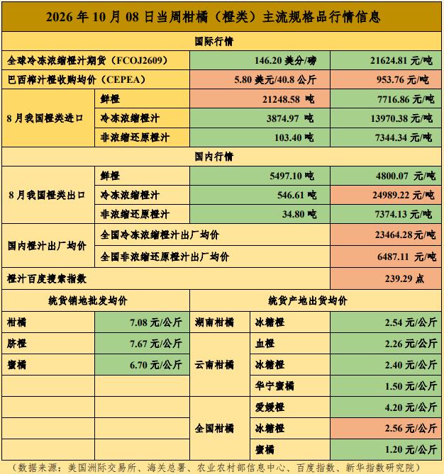 QQ截图20261008104725.jpg 8744567db63342f7ad294608e742c509.jpeg