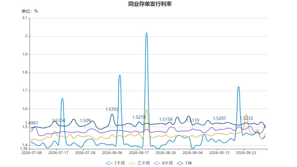 chart.jpg ed755fbacee34497916aff64ae289740.jpeg