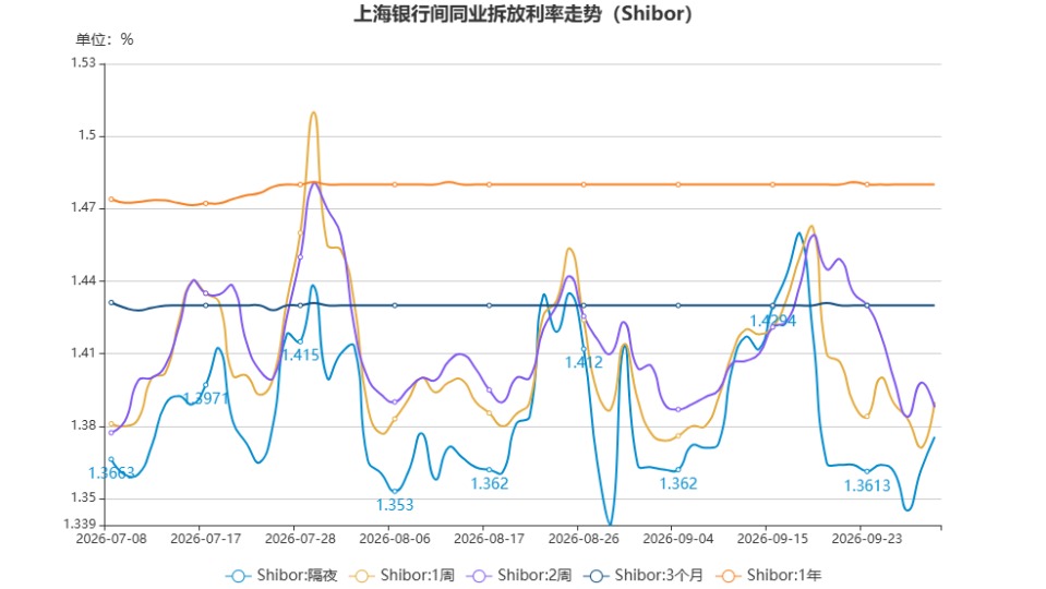 chart.jpg fe3d47765e0844d7b04acb4a2ed78cf4.jpeg