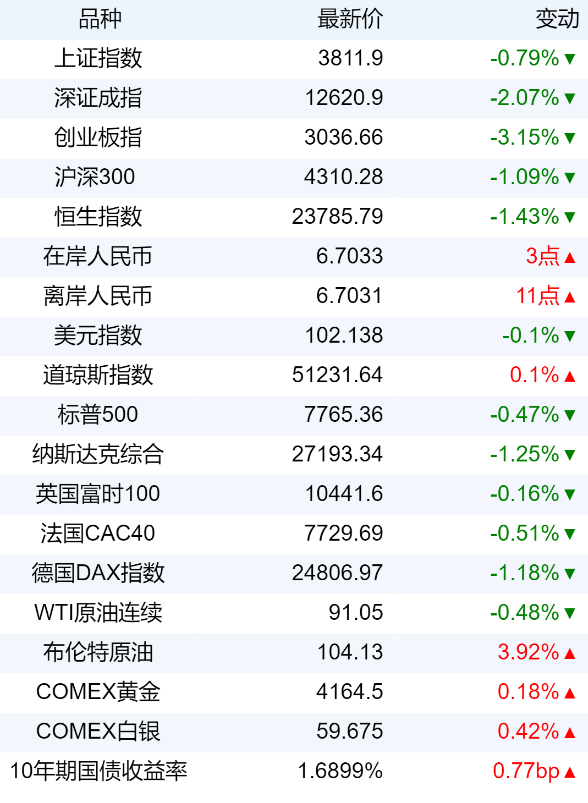 xhcj_hangqing_cropper_20261009_065413.jpg 35da7c725ed74772bd8f58d882dcd61b.png
