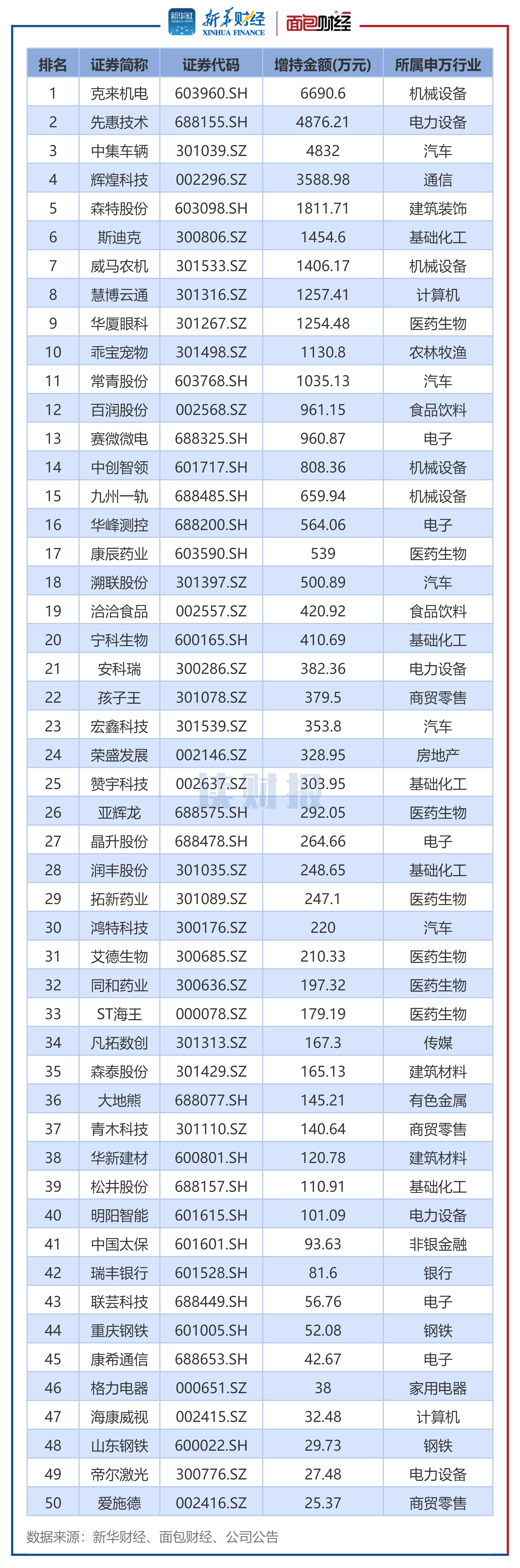 4.png 492a68a2095b4172a1d1ccb2e2f9ea40.png