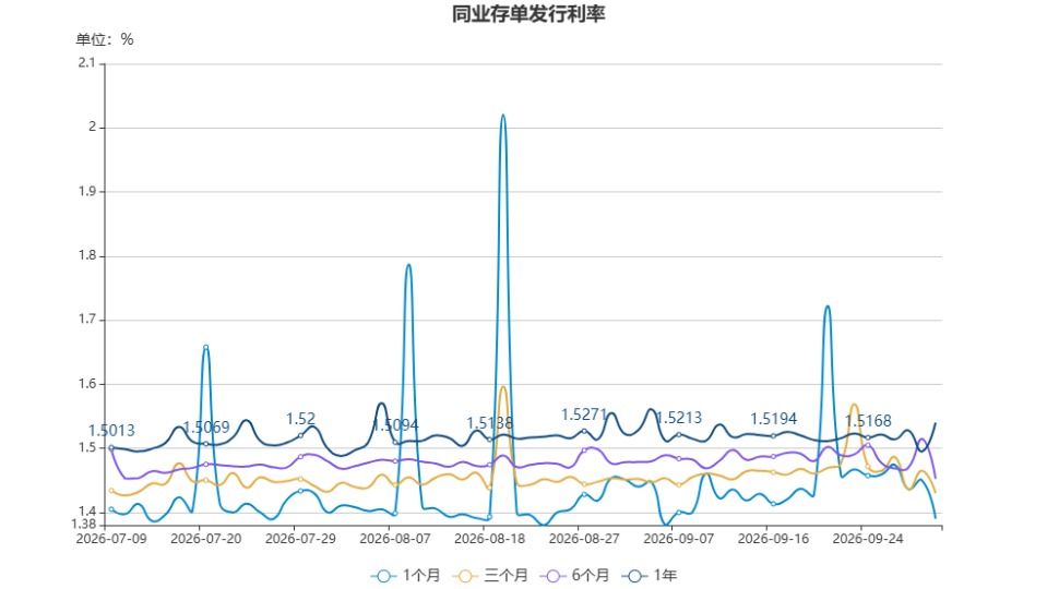 chart.jpg 7087aeda048d4ef18d9dde638626d2bf.jpeg
