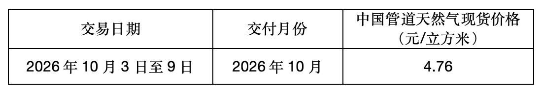 截屏2026-10-09 16.58.30.png