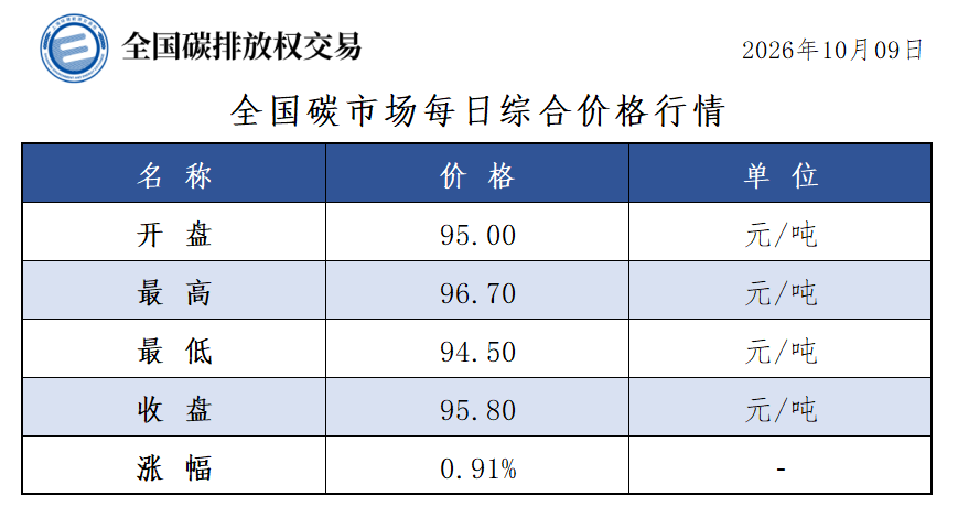 b8cd02c5076e4fd78be58d167f75ac5d.PNG