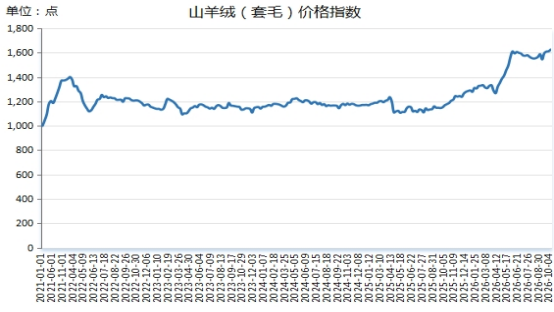 bb2ff8b13cfd4ab1a7c6bb8ca1bf0bee.png bb2ff8b13cfd4ab1a7c6bb8ca1bf0bee.png