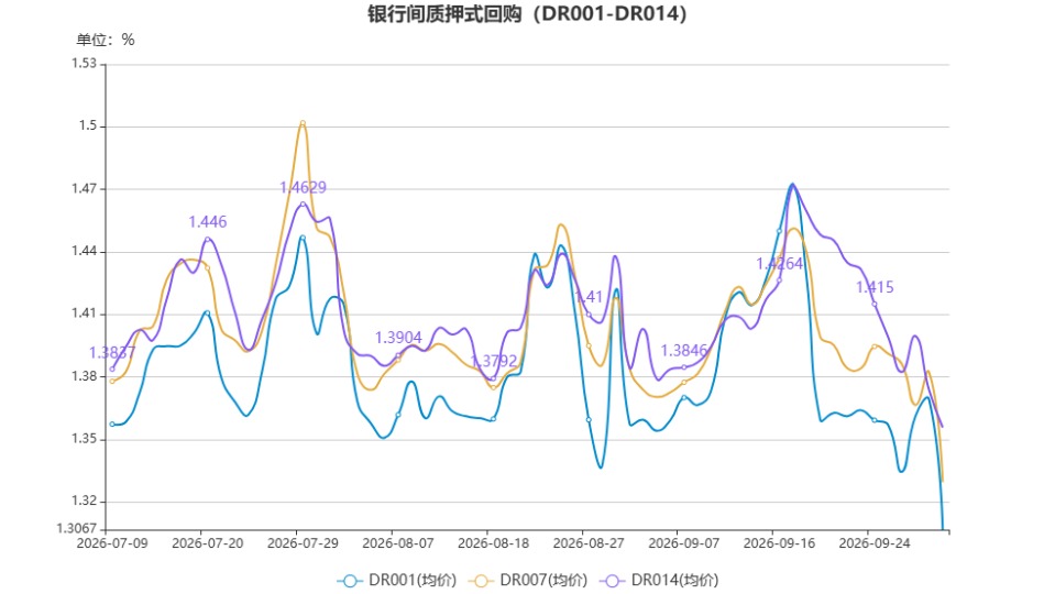 chart.jpg d41826bb775d4a23b54f7030df03c9c7.jpeg