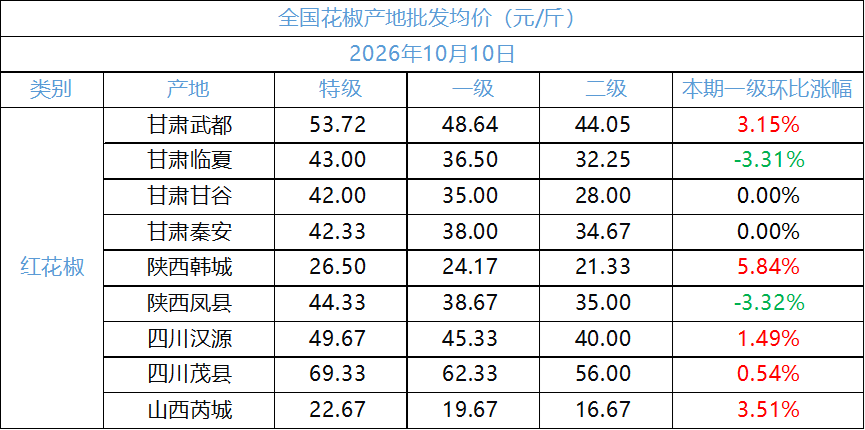 55e8aaa17cf3445b92ba6443251662b2.png