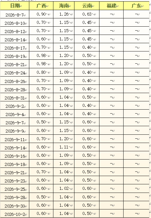 c36aed4dc5034bdcb97b8f721827d164.png c36aed4dc5034bdcb97b8f721827d164.png