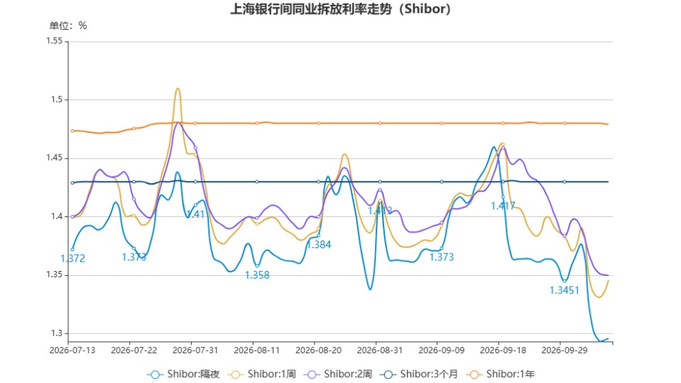 chart.jpg 52be303fc28d4be390e5c00bbe71087d.jpeg