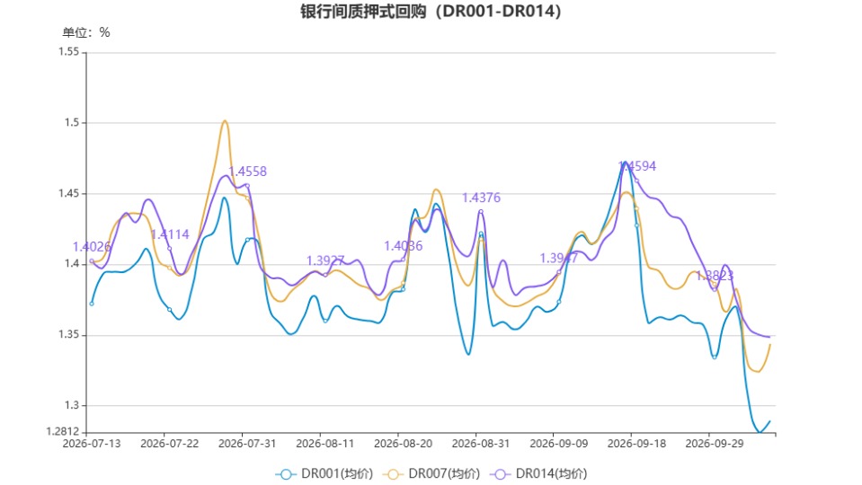 chart.jpg 59efea201abb42dca15083e3e54aff4c.jpeg
