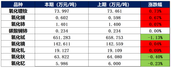 61eeb260687b4f7ba14999e50a58fc74.png 61eeb260687b4f7ba14999e50a58fc74.png