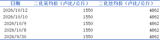 6c82a397fb964632add92510f3ff789c.png 6c82a397fb964632add92510f3ff789c.png