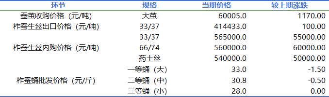 ae3254e64e6b410e83d29ec0273a87b4.png ae3254e64e6b410e83d29ec0273a87b4.png