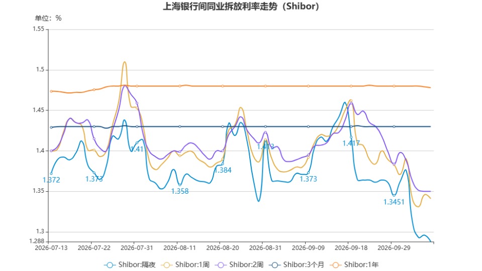 chart.jpg aa315f9fecef4483bcb053191511d20e.jpeg