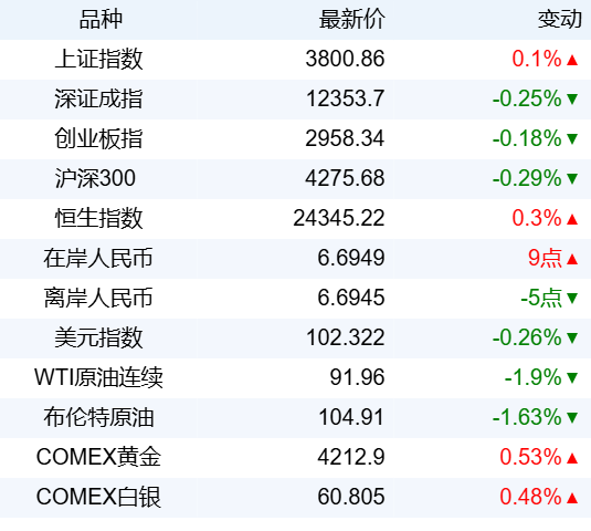 cec12435f5f24b7a9e7fcde94f96f5b4.png cec12435f5f24b7a9e7fcde94f96f5b4.png