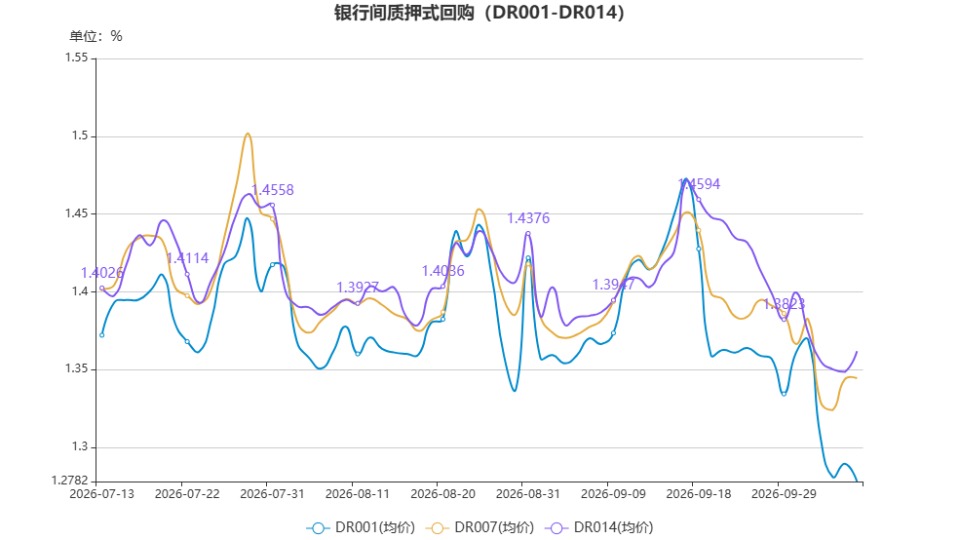 chart.jpg d8ae463e39cb453d98b9158287b0ad98.jpeg