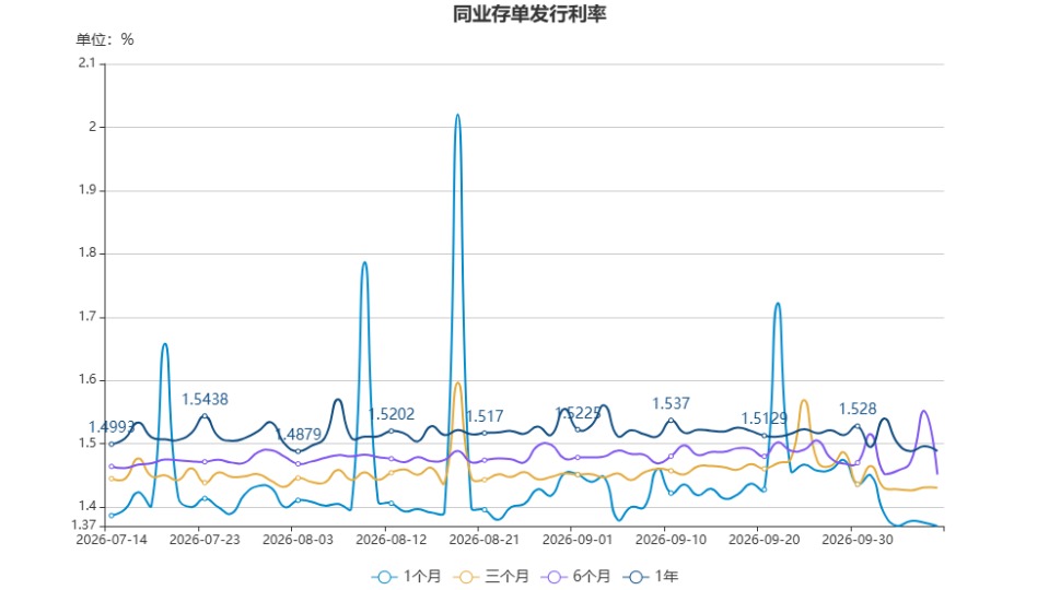 chart.jpg 6c6201199b7644879bb89d167f6805e7.jpeg