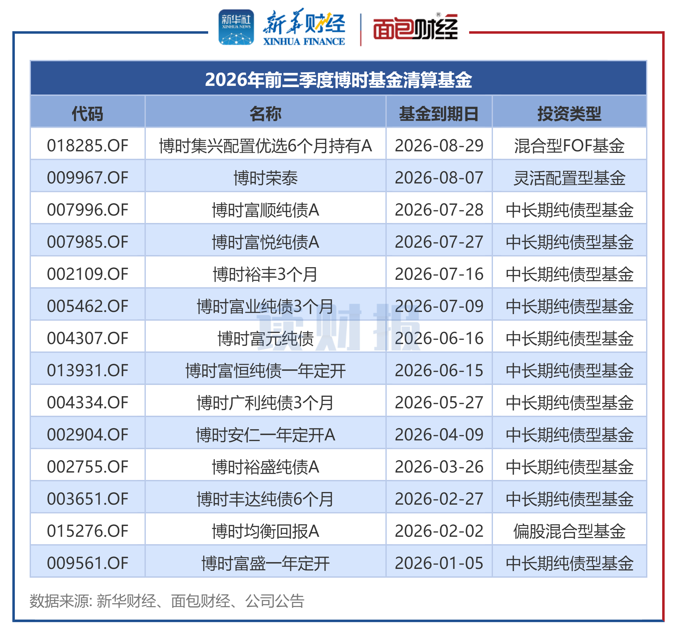 2.png f586d95aff7c4079af0a8458c80de455.png