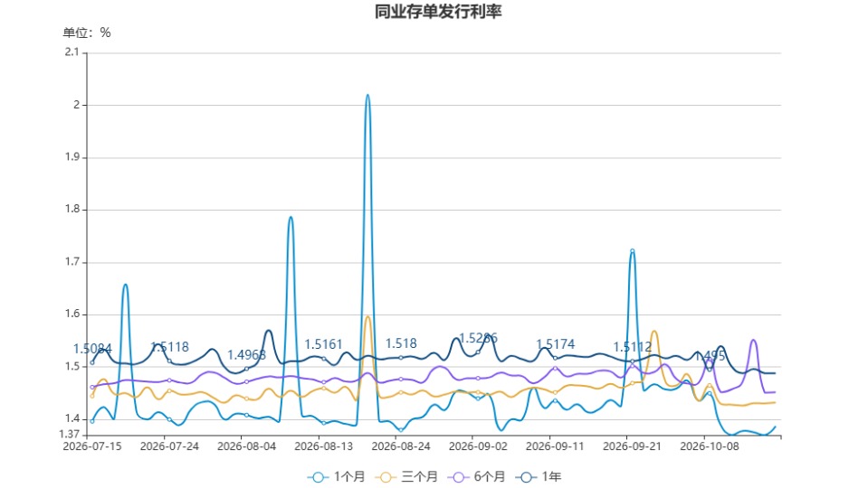 chart.jpg 4a1b9546750a4558bafc45b1cc05e569.jpeg