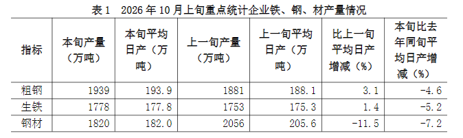 67b0c1bb25404eeea91d3b70d3b43c05.png 67b0c1bb25404eeea91d3b70d3b43c05.png