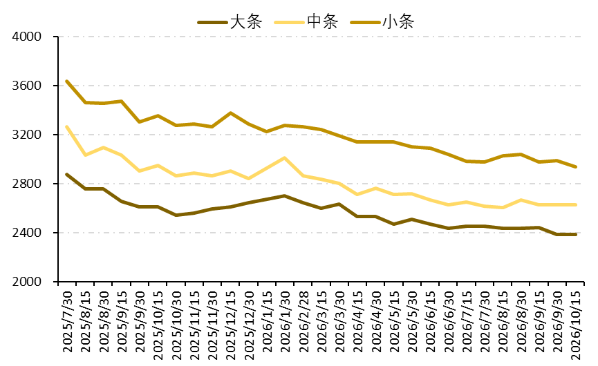 6eeb760582d24c24b156e67fca726373.png 6eeb760582d24c24b156e67fca726373.png