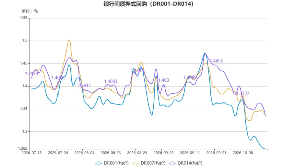 chart.jpg c77f76902a61458b9282132b2af40ec9.jpeg