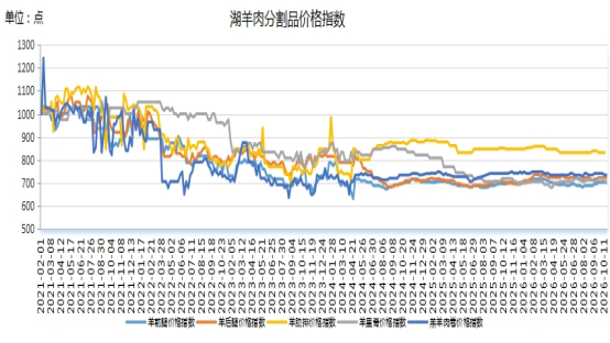 da901f6b60ed49aab6eba610ecf3c1b2.png