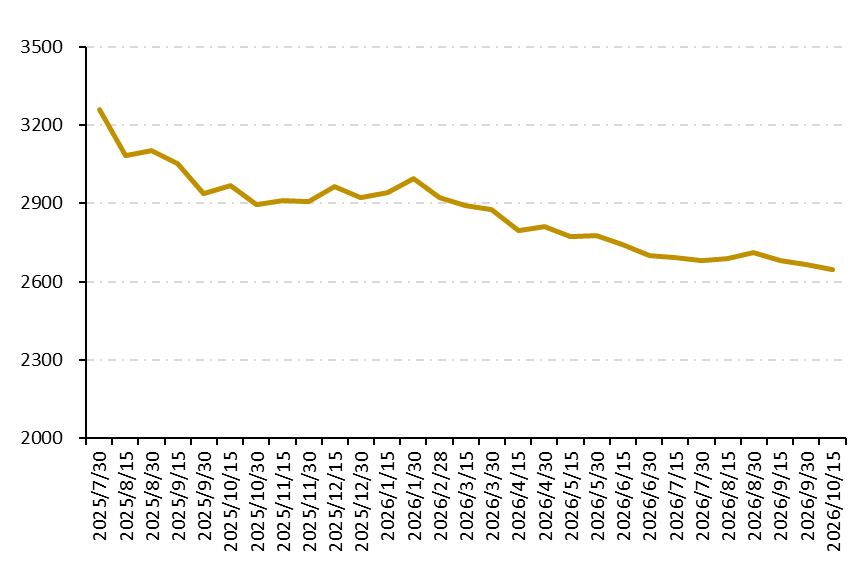 df81d71bdcb24b1eb746009ea03c1a9a.png df81d71bdcb24b1eb746009ea03c1a9a.png