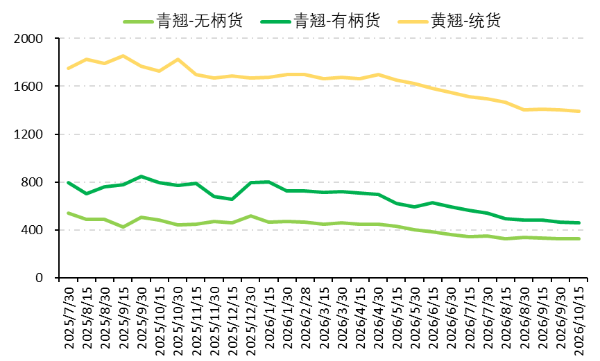 fec9cf7b899f4d85861bd7c840b54523.png fec9cf7b899f4d85861bd7c840b54523.png