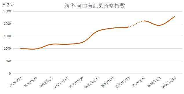 图片2.png 图片2.png