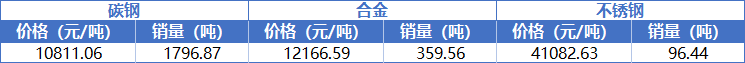 359c49a8ef8746baa83ac99a00cc975d.png 359c49a8ef8746baa83ac99a00cc975d.png