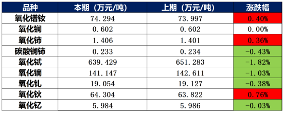 57335a727d5344da985d89ed090e4d33.png 57335a727d5344da985d89ed090e4d33.png