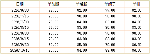 58ffc7b3f52a4e8c9e87280b2dee924c.png 58ffc7b3f52a4e8c9e87280b2dee924c.png