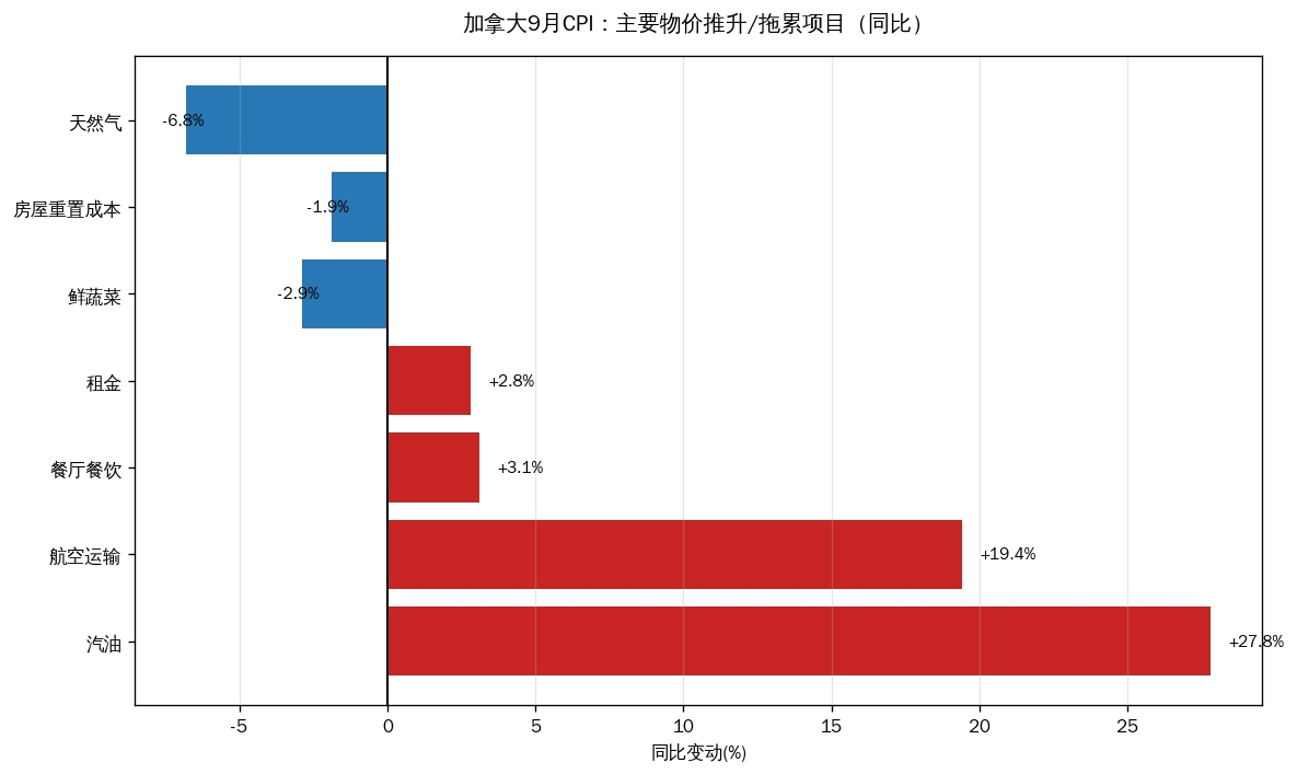 6f1f8f15cfc94e2cab4f7e4e0dae930a.png 6f1f8f15cfc94e2cab4f7e4e0dae930a.png