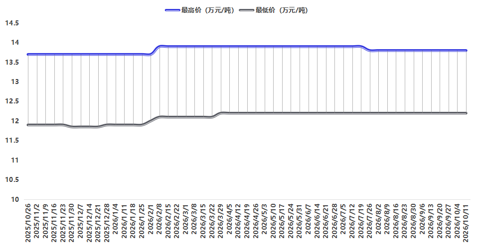 0fb7b6b82174451bb5ec9187fd187b76.png 0fb7b6b82174451bb5ec9187fd187b76.png