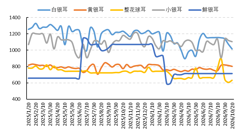 1f66f941936d42e0bac9bb52fcb9fae5.png 1f66f941936d42e0bac9bb52fcb9fae5.png