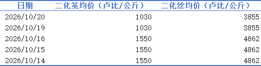 46549718285047978c6905af7e699441.png 46549718285047978c6905af7e699441.png