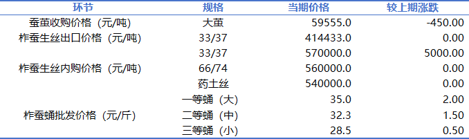 5105c44df15443358bde194e75e787b3.png 5105c44df15443358bde194e75e787b3.png