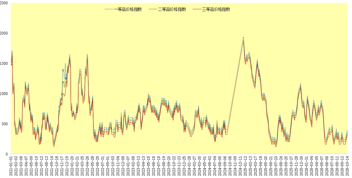 28030f092b654feba992a82e7b787af5.png 28030f092b654feba992a82e7b787af5.png