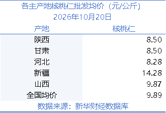 d5a8c3278ccf494da891a2007f4e4a6d.png