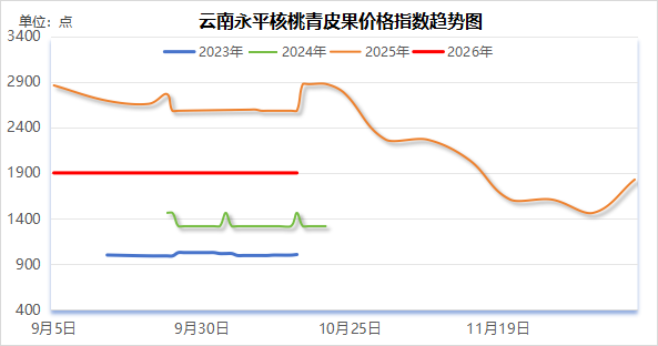 d6dc3c49ae8d463383aec62d9c723662.png