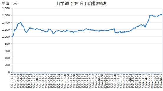 cf798016addf4e19964671bda44db218.png cf798016addf4e19964671bda44db218.png