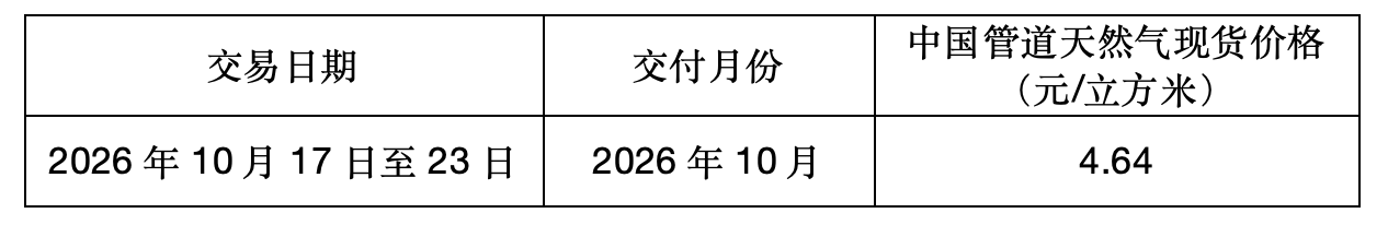 截屏2026-10-23 18.10.28.png 截屏2026-10-23 18.10.28.png